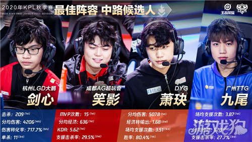 的国家队 的国家队