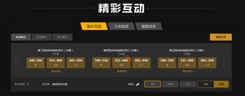 第七位是 第七位是