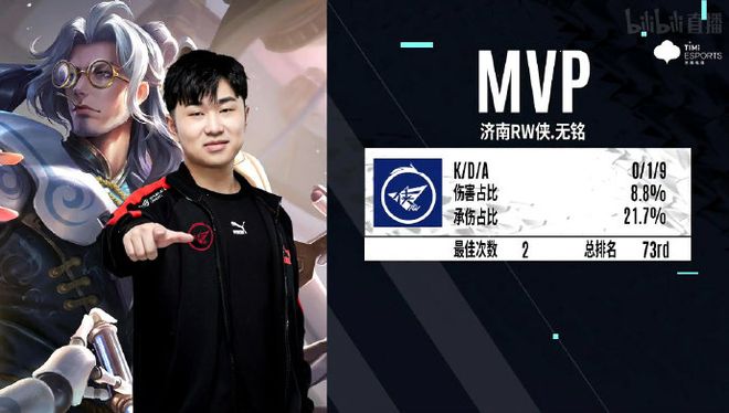 员表现的期 员表现的期